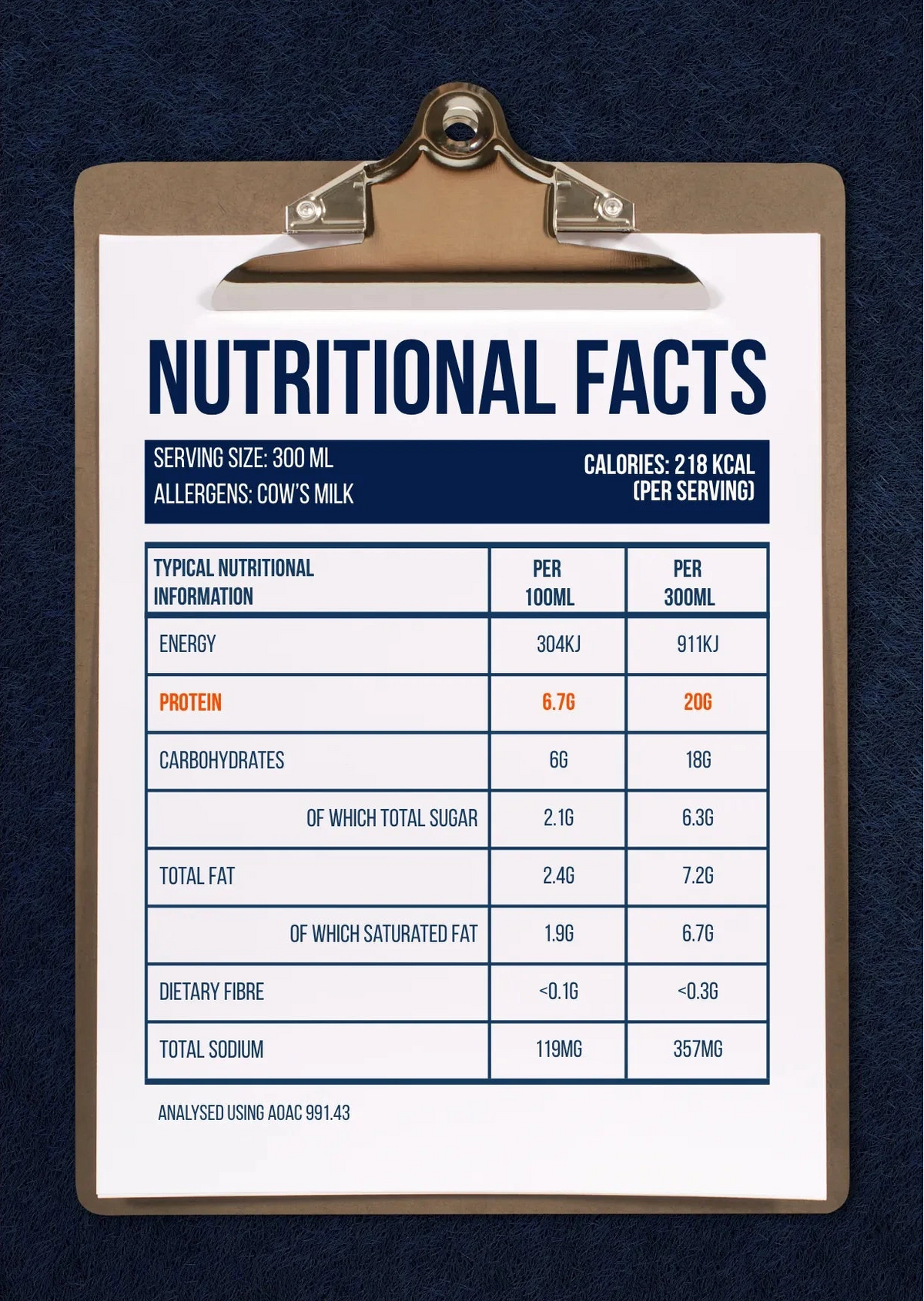 High Protein Cooking Cream