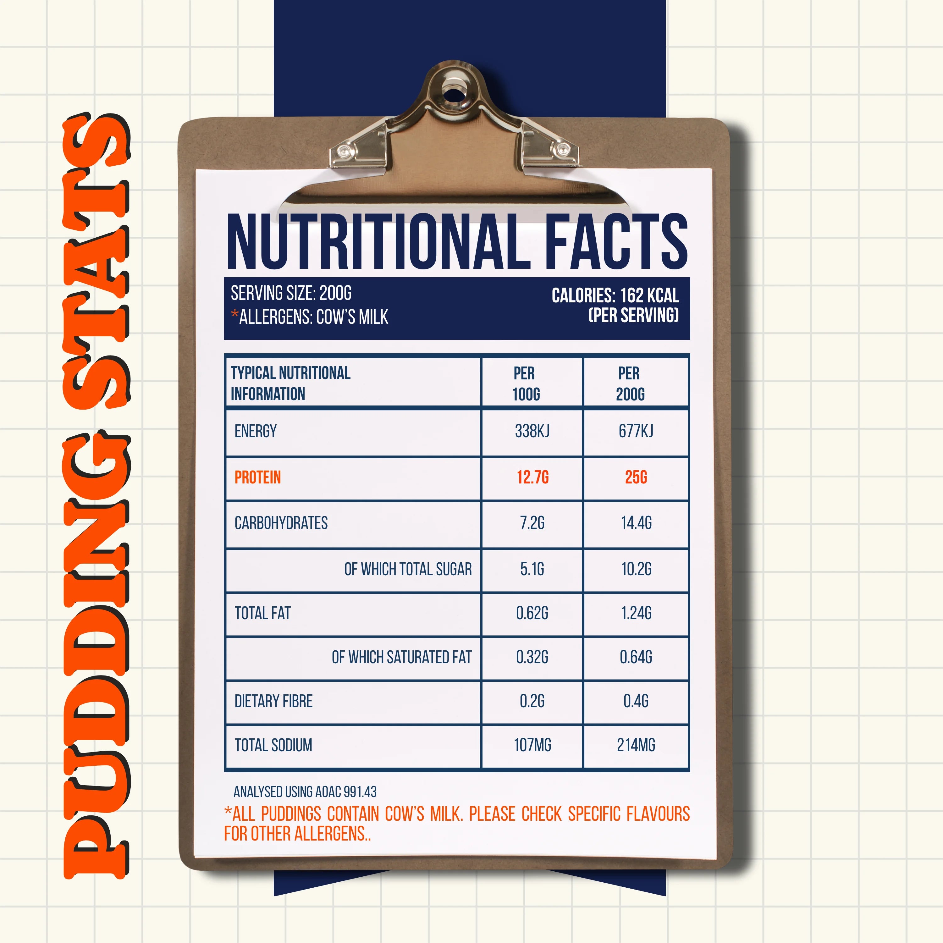 High Protein Pudding