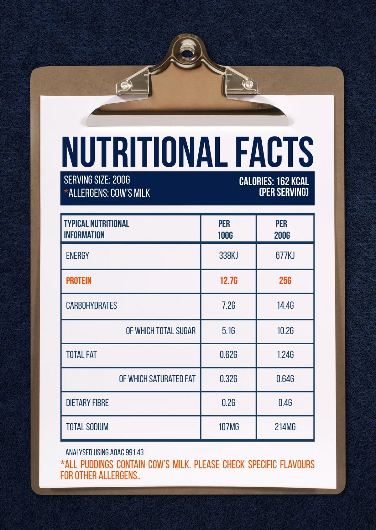 High Protein Pudding